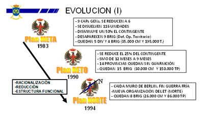 ejercito1