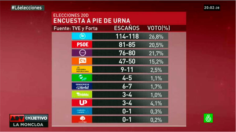 encuesta-2