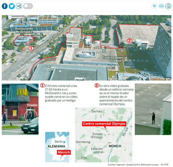 munich-ataque-grafico