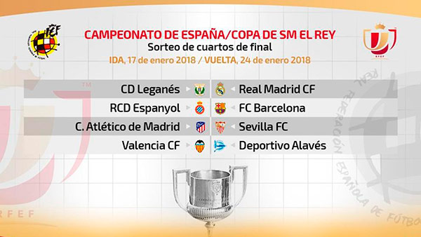 sorteo-copa