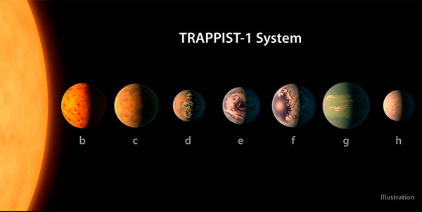 planetas2