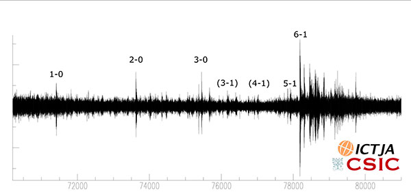 terremoto-barcelona