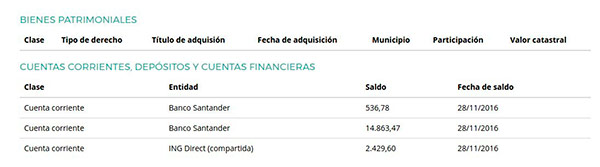 irene-montero-cuentas