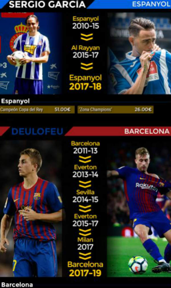 la-liga-2