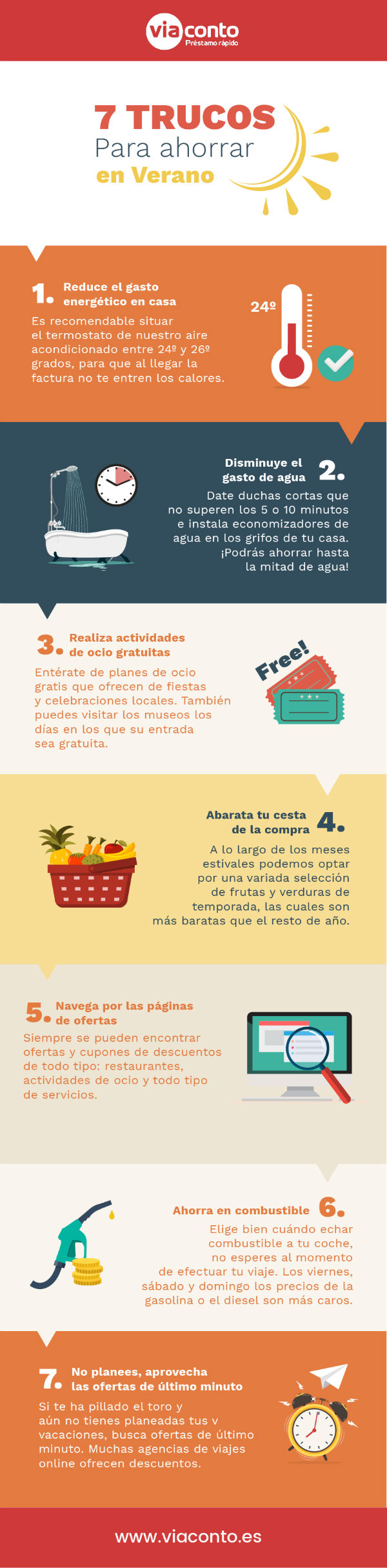 ahorro energetico