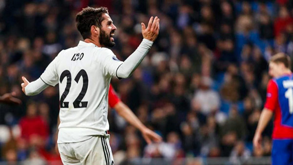 isco