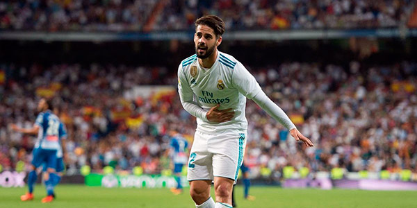 isco