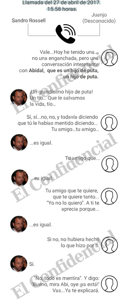 sandro rosell abidal higado 2
