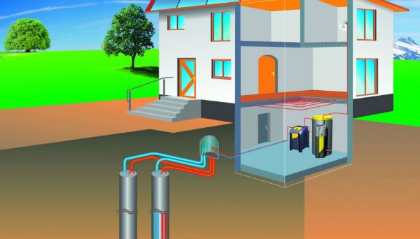 instalacion geotermica