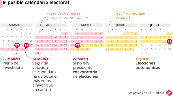 calendario-electoral