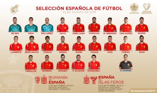 lista convocados seleccion espanola