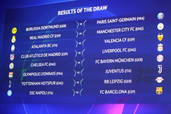 sorteo champions