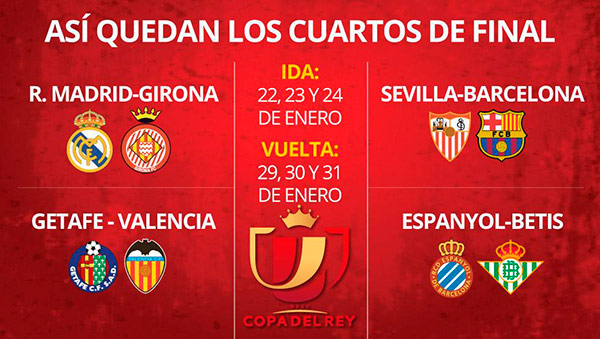 copa cuartos