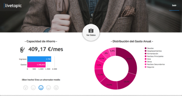 livetopic grafico