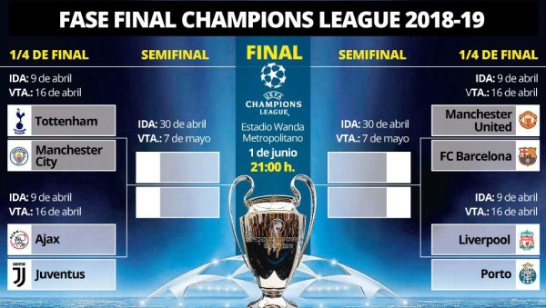 champions league