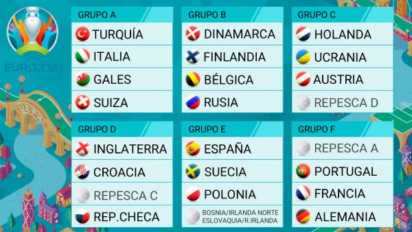 euro 2020