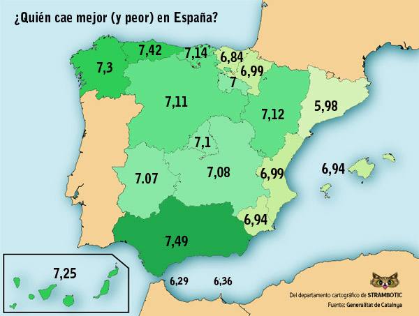 simpatias espana 2019