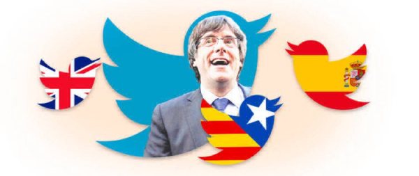 puigdemont twitter