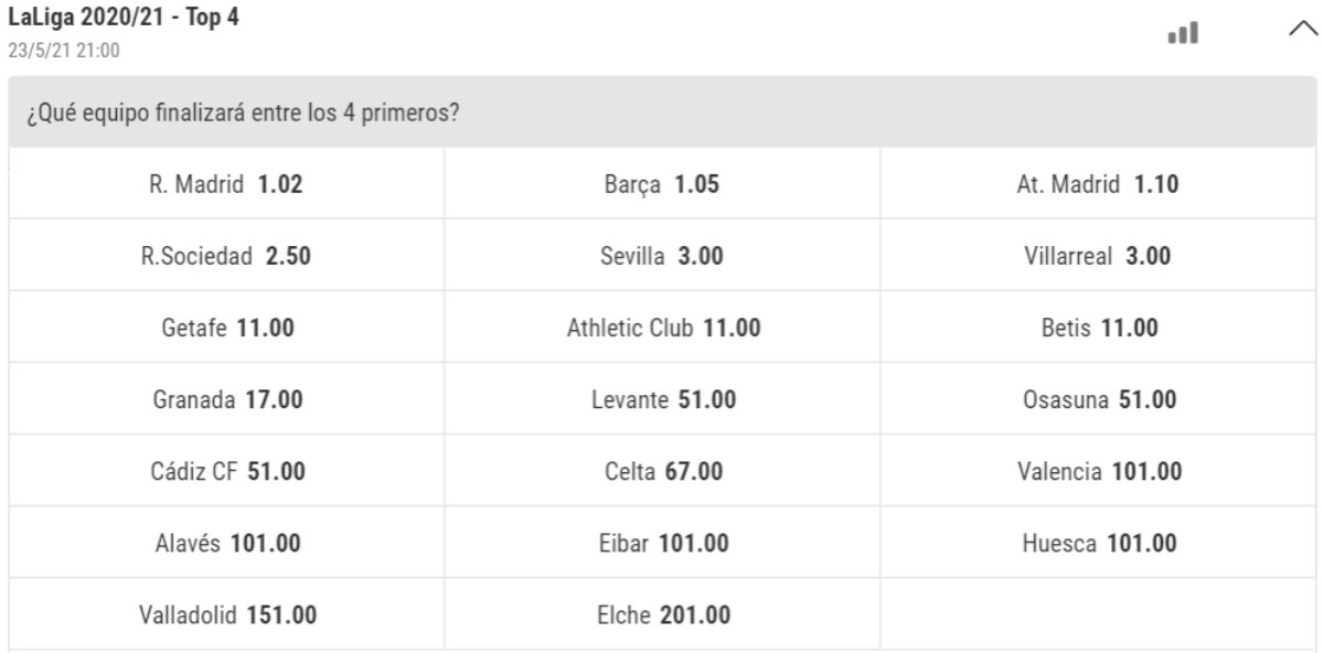 apuestas futbol