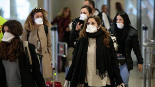 coronavirus mascarillas