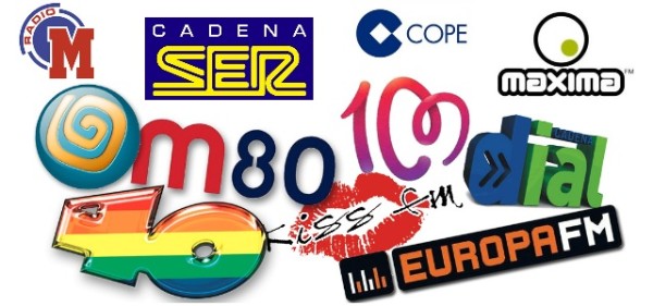 radios espana