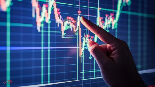 trading forex