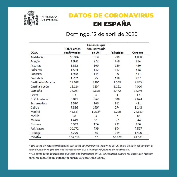coronavirus 1242020
