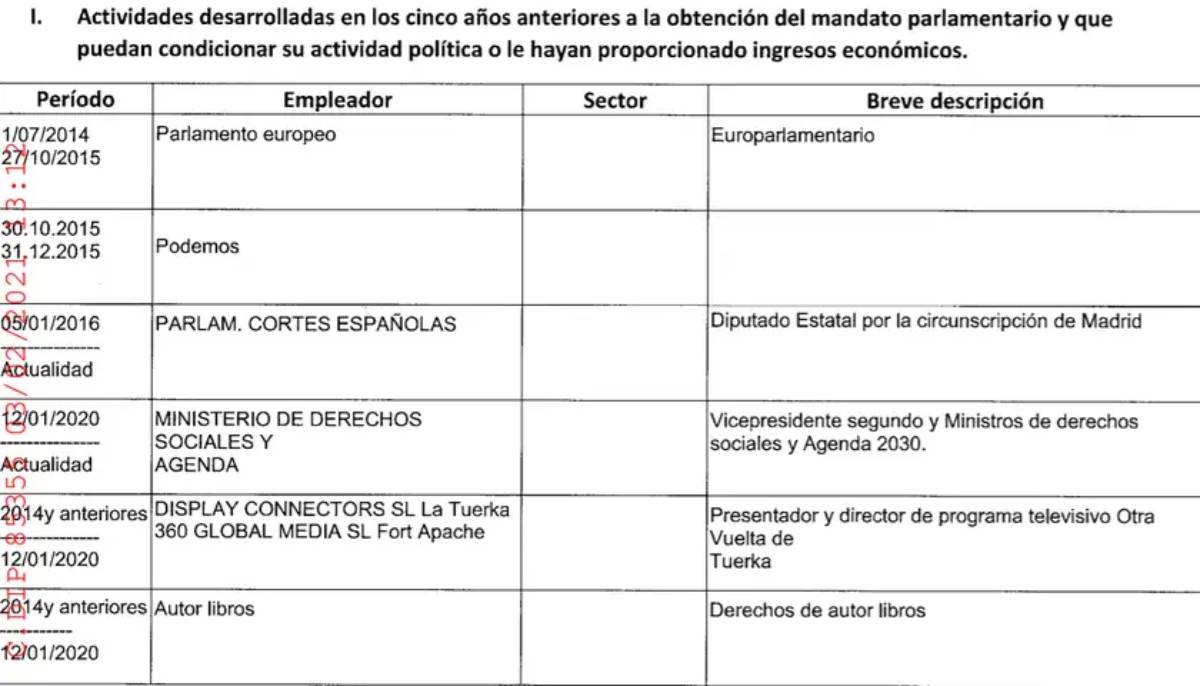 pablo iglesias donaciones