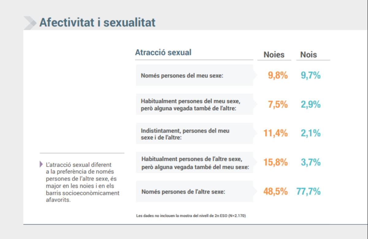 encuesta lgtbi