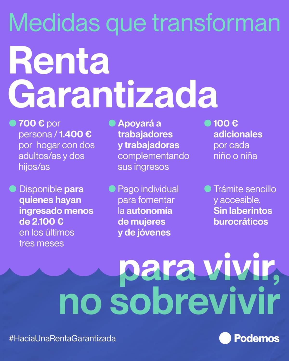podemos renta