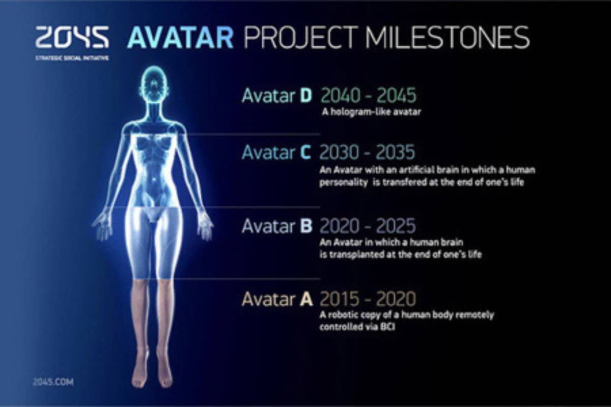 avatar