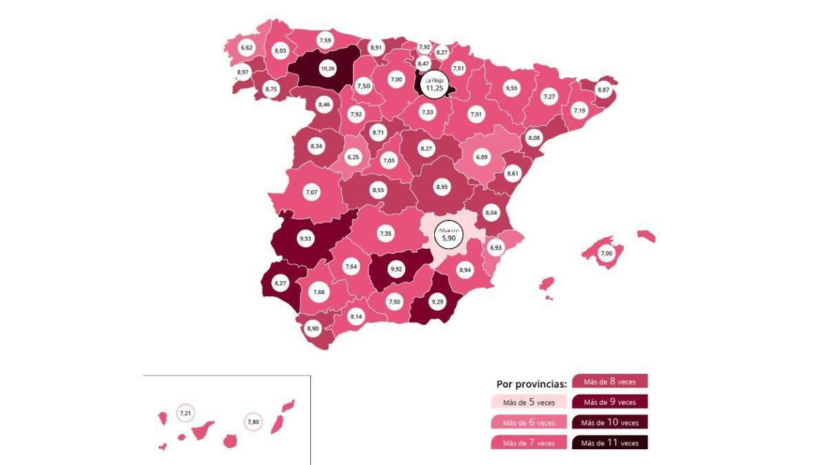 relaciones sexuales