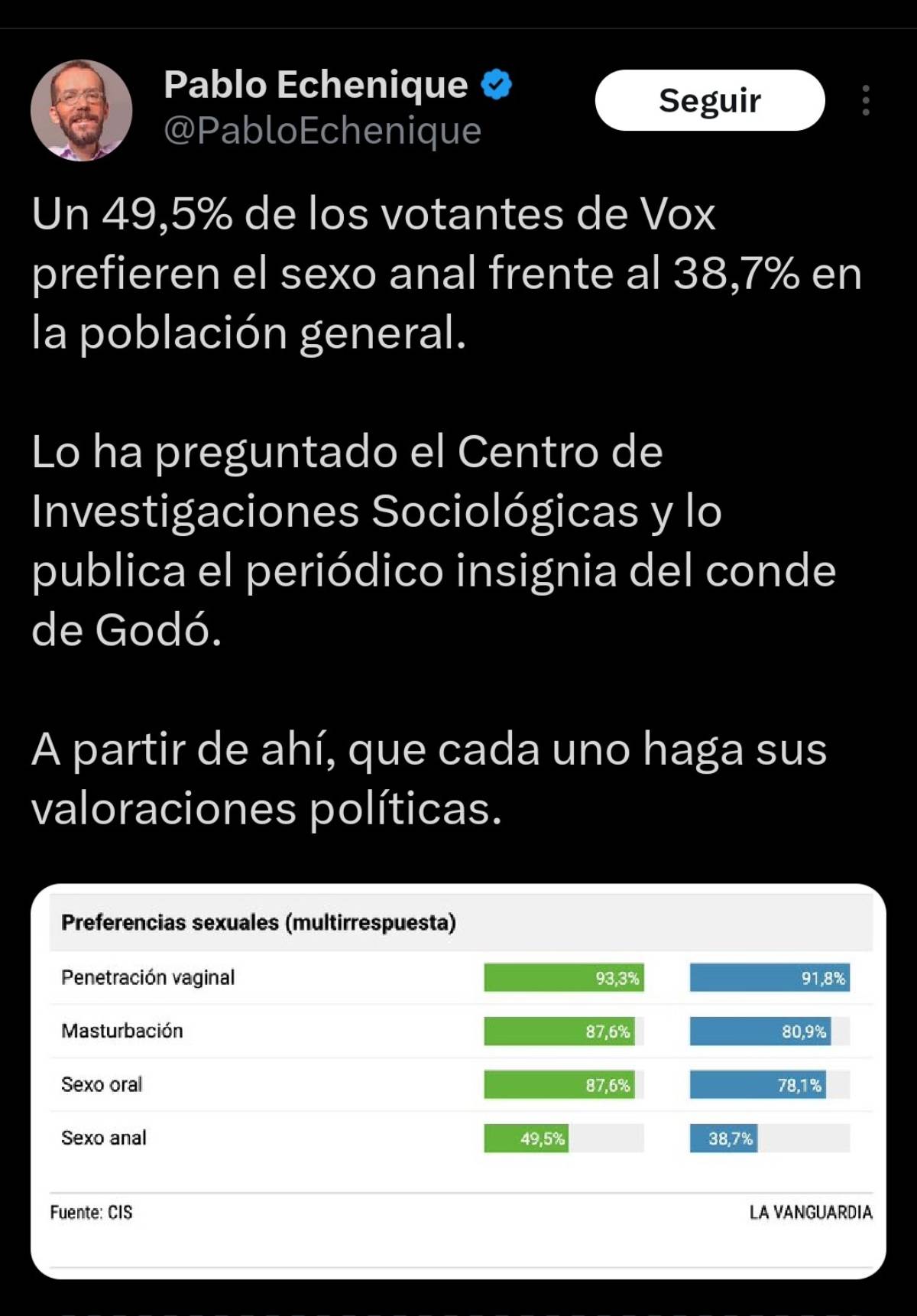 echenique sexo anal