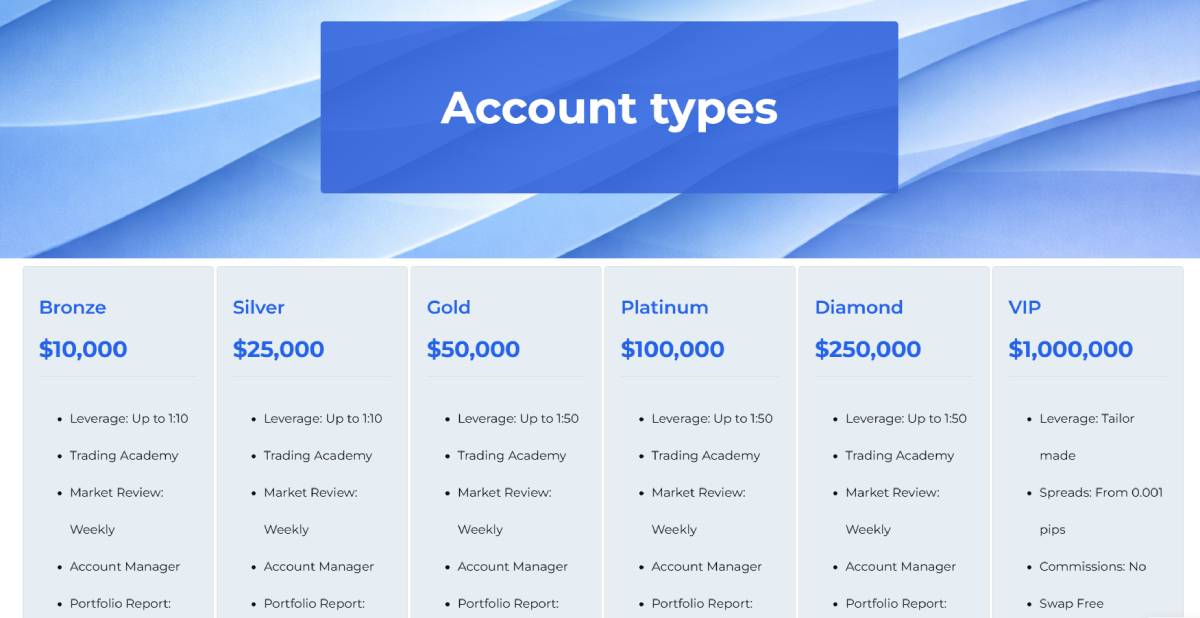 account
